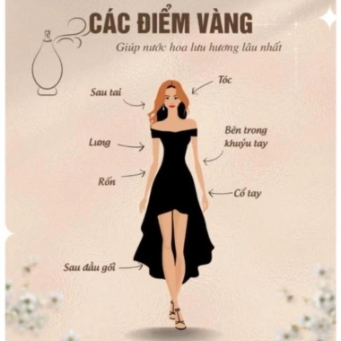 Nước hoa nữ Montblanc Signature EDP 10ml - Giá ưu đãi 109.000đ - Jenny Perfume