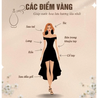Nước Hoa Nữ Montblanc Signature EDP 10ml Hương sữa ngọt ngào lôi cuốn 107.000 VND