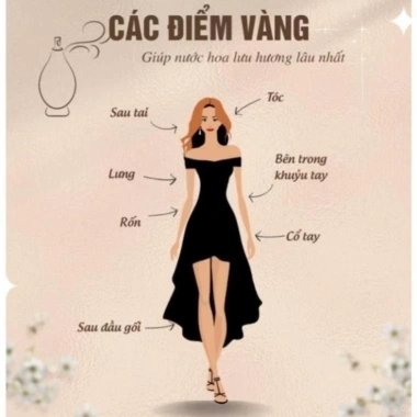 Nước hoa nữ So Scandal EDP 10ml - Hương gợi cảm, bí ẩn, quyến rũ - Giá 109.000₫