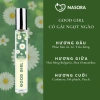 Nước hoa nữ xịt 10ml BY NASORA - Hương quyến rũ, gợi cảm, ngọt ngào, cá tính, nguyên liệu Pháp - Giá chỉ 35.000₫ 4