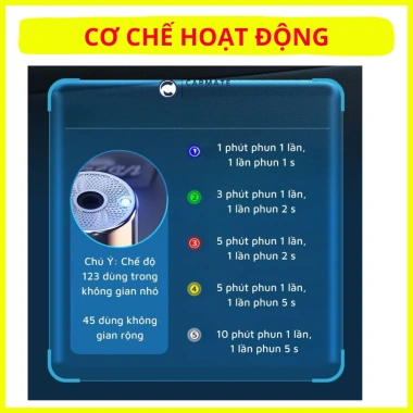Nước hoa ô tô 3 chế độ thông minh - Cao cấp, thơm lâu, thoáng mát hương hoa nhài 600.000₫ 8