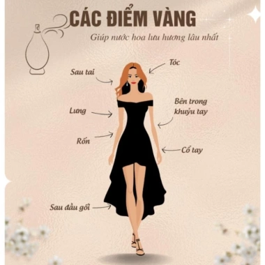 Nước hoa Unisex Le Labo Another 13: Hương thơm thanh lịch, tinh tế 10ml giá ưu đãi 107.000 VND