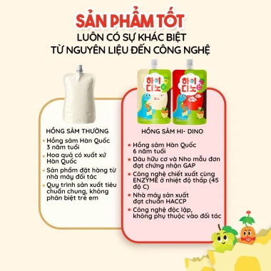 Nước hồng sâm HiDino ARAM FARM cho bé 1 tuổi, hồng sâm 6 năm, tăng đề kháng, không chất bảo quản, 19.000đ 2 Nước hồng sâm HiDino ARAM FARM cho bé 1 tuổi, hồng sâm 6 năm, tăng đề kháng, không chất bảo quản, 19.000đ 2
