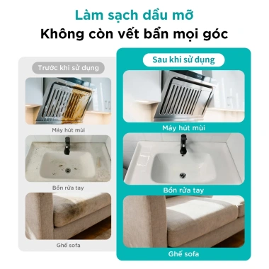 Nước lau chùi đa năng JASMEEN 500ml - Vệ sinh vết bẩn cứng đầu tường sàn, bếp ga, lưới hút mùi, xoong nồi, chảo - 110k