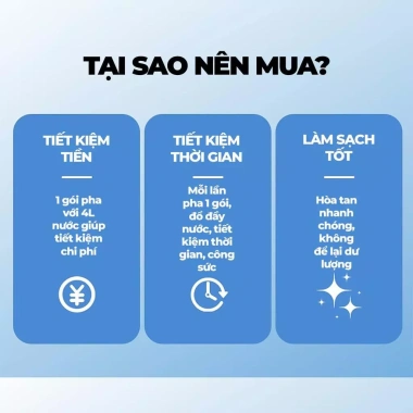 Nước Lau Kính LIBITU - Sạch Nhanh, Không Vệt, Bảo Dưỡng Gạt Mưa Mượt Êm, Giá Rẻ 29.000 VND