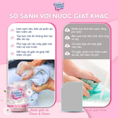 Nước Lau Sàn Clean&Clean Hàn Quốc 1L - Mùi Hương Đa Dạng, Thơm Lâu, Sạch Sáng, Bóng - Giá chỉ 35.000đ 4