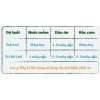 Nước Mắm Nhĩ Thuyền Xưa Ăn Dặm 65ml-250ml Hoàn Toàn Tự Nhiên, Ngon Giàu Dinh Dưỡng Cho Bé Giá 37.000 VND 3
