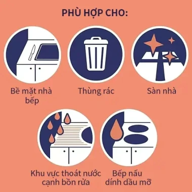 Nước Rửa Bếp Saniitec 500ml - Diệt 99.9% Vi Khuẩn, Khử Dầu Mỡ Cứng Đầu, Không Cặn, An Toàn Da Tay - Giá 69.000₫ 5