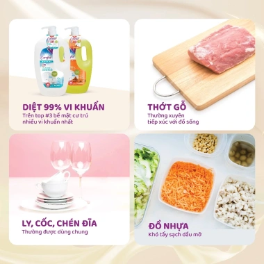 Nước rửa chén Carefor 1,9L Không bám mùi, An toàn, sạch bát, Giá 66.999đ