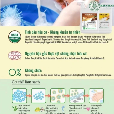 Nước Rửa Chén Hữu Cơ Mas.Clean 720ml - Gốc Thực Vật, An Toàn Da, Giá 32.000đ