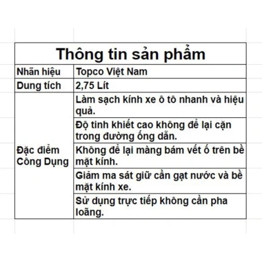Nước rửa kính xe ô tô Topco lá sen 2,7 lít - Không lắng cặn, sạch bề mặt, giá chỉ 91.000 đ 7