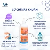 Nước rửa tay khô ASIRUB 500ml - Sát khuẩn, ngăn vi khuẩn, dưỡng ẩm chỉ 44.000 VND 2