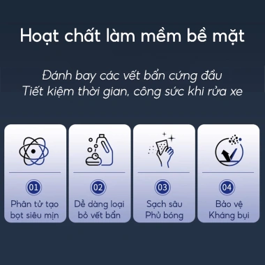 Nước rửa xe không chạm Focar cao cấp phủ nano - Sáng bóng, tẩy sạch vết bẩn, chỉ 199.000₫