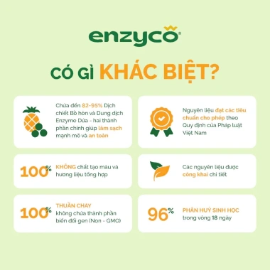 Nước Tẩy Bồn Cầu ENZYCO 860ml Hương Khuynh Diệp - Bồ Hòn, Enzyme Dứa, Giá 140.000 3 Nước Tẩy Bồn Cầu ENZYCO 860ml Hương Khuynh Diệp - Bồ Hòn, Enzyme Dứa, Giá 140.000 3