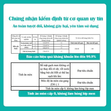 Nước tẩy bồn cầu Flashman 500ml Diệt khuẩn, khử mùi hương gỗ tự nhiên 55.000₫ 5