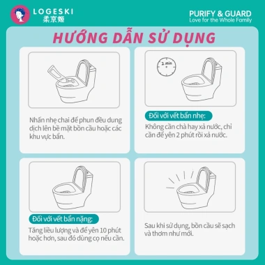 Nước Tẩy Bồn Cầu Logeski 500ml - Diệt 99.9% Vi Khuẩn, Khử Mùi Mạnh, Không Cần Chà, Giá 99.000₫ 8