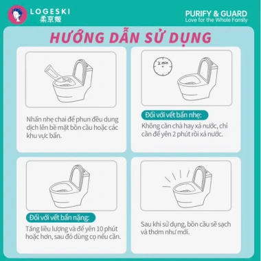 Nước Tẩy Bồn Cầu LOGESKI 500ml - Sạch Không Chà, Công Thức Kiềm An Toàn Cho Men Sứ Gạch, Giá 62.000đ 4