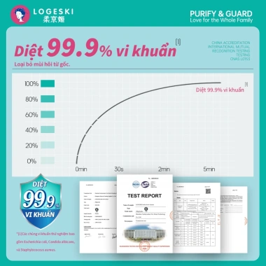 Nước tẩy bồn cầu Logeski kiềm mạnh, sạch không cần chà, khử trùng & khử mùi - giảm giá 99k 3