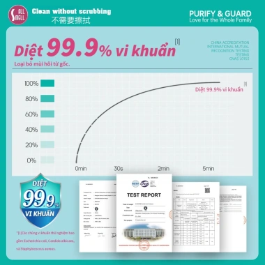Nước tẩy bồn cầu Logeski nội địa trung - Giảm giá 55k, tẩy sạch vết bẩn, an toàn