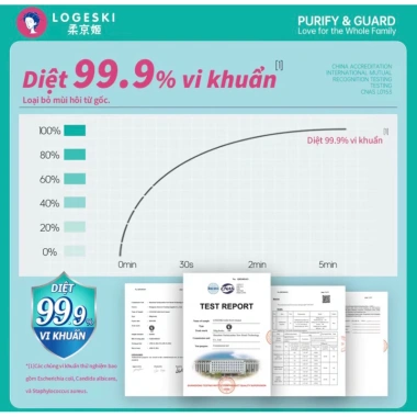 Nước Tẩy Rửa Bồn Cầu Logeski 500ml - Kiềm, không hư hại men sứ, gạch vệ sinh, giá 61.900 6