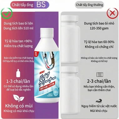 Nước Thông Tắc Cống Siêu Mạnh 510ml - Giải Quyết Nhanh Mọi Cản Trở