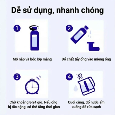 Nước Thông Tắc Cống Siêu Mạnh 510ml - Giải Quyết Nhanh Mọi Cản Trở