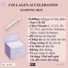 Nước Uống Collagen Elegant Acceleration Pure Peptide 30 ống - Dưỡng Da, Tóc, Móng, Giá Ưu Đãi 2.150.000 VND 4