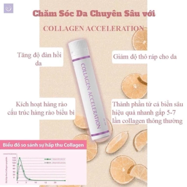 Nước Uống Collagen Elegant Acceleration Pure Peptide 30 ống - Dưỡng Da, Tóc, Móng, Giá Ưu Đãi 2.150.000 VND