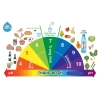 Nước uống ion kiềm ionLife combo 2 thùng 1.25L công nghệ Nhật Bản - Khỏe ruột, mát da, chỉ 80.000₫ 8