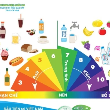 Nước uống kiềm I-onLife 4.5L Nhật Bản - Cải thiện vận tốc máu, khỏe ruột, pH cao 5