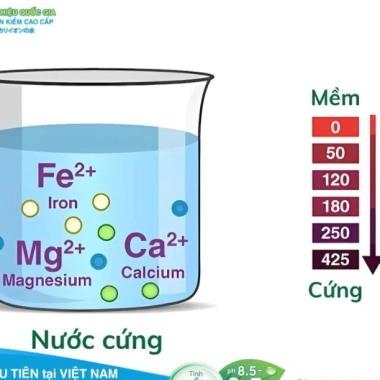 Nước uống kiềm I-onLife 4.5L Nhật Bản - Cải thiện vận tốc máu, khỏe ruột, pH cao 8