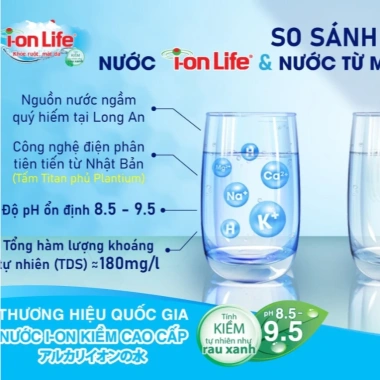 Nước uống kiềm I-ONLIFE combo 2 chai 4.5L công nghệ Nhật Bản, ít vi khoáng - chỉ 40.000đ 3