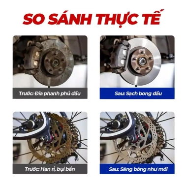 Nước Vệ Sinh Đĩa Phanh LIBITU 500ml - An Toàn, Làm Sạch Hiệu Quả cho Ô Tô & Xe Máy - 89.000đ