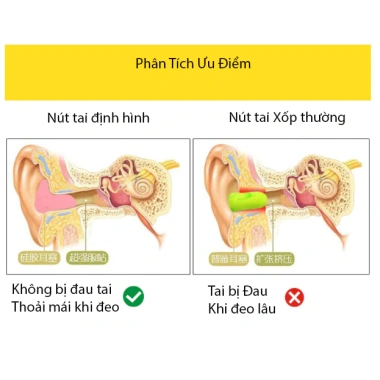 Nút Bịt Tai Định Hình IMAKARA - Chống ồn, Cách Âm Ngủ Ngon, Giá 100k