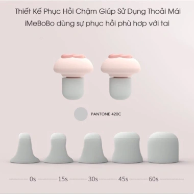 Nút bịt tai iMeBoBo Cà Rốt Dễ Thương 2.024 - Chống ồn IDEA Foam, giảm tiếng ồn, giá chỉ 160.000₫