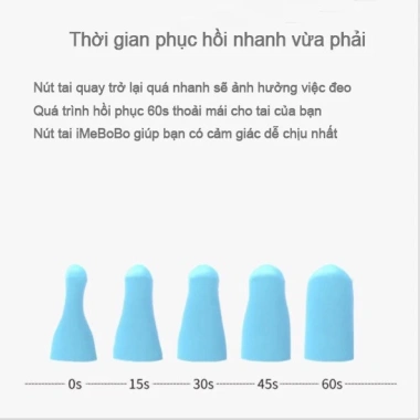Nút bịt tai iMeBoBo chống ồn, chống ngủ ngáy, siêu cách âm IDEA Foam - 95.000₫ 5 Nút bịt tai iMeBoBo chống ồn, chống ngủ ngáy, siêu cách âm IDEA Foam - 95.000₫ 5