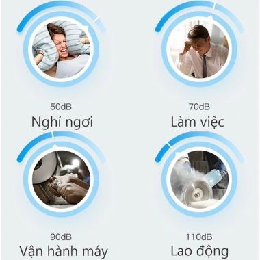 Nút tai chống ồn Honeywell Max1d 29dB - Bảo hộ lao động, học tập, nghỉ ngơi - Giá chỉ 8.000₫ 6 Nút tai chống ồn Honeywell Max1d 29dB - Bảo hộ lao động, học tập, nghỉ ngơi - Giá chỉ 8.000₫ 6
