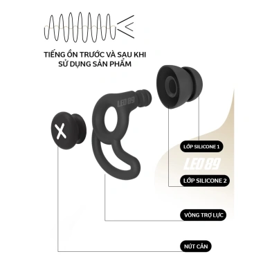 Nút Tai Giảm Ồn Silicon Bọt Xốp Mềm Mại, Khít Tai Siêu Hiệu Quả - Giá 59.000đ 6