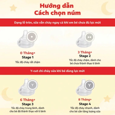Nút ty bình Moyuum Hàn Quốc thế hệ 3 - Chính hãng, giá chỉ 95.000đ 2