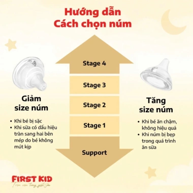 Nút ty bình Moyuum Hàn Quốc thế hệ 3 - Chính hãng, giá chỉ 95.000đ 7