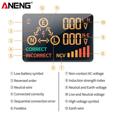 Ổ Cắm Kiểm Tra Điện Áp Thông Minh AC11 Đa Chuẩn US/UK/EU/AU - Giá Ưu Đãi 273.900₫ 3