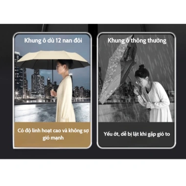 Ô che mưa KAW 24 nan gấp gọn, chắc chắn, chịu gió bão, chống thấm nước, UV, tán rộng 3