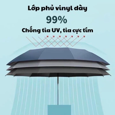 Ô che mưa siêu to 116cm tự động gấp gọn 10 nan - che 2-3 người, giá chỉ 100k 7