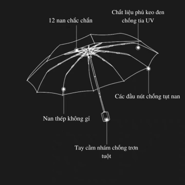 Ô che nắng UV, dù che mưa gấp gọn cầm tay - Kiểu dáng bắt mắt, giá 56.100₫