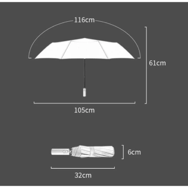 Ô Dù Che Mưa Đi Nắng Cao Cấp Tự Động Gấp Gọn, Chống UV, Vải Dù Không Nhăn - 125k 7 Ô Dù Che Mưa Đi Nắng Cao Cấp Tự Động Gấp Gọn, Chống UV, Vải Dù Không Nhăn - 125k 7