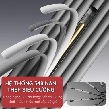 Ô dù che mưa MIUNA U348 UFS50+ chống UV thép siêu cường 350nm gập gọn chống lật gió gấp 20 lần sz106 giá 355.000 VND
