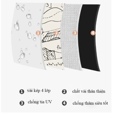 Ô Dù Che Mưa Nắng Cao Cấp - Chống UV, Họa Tiết Toán Học Độc Đáo, Giá 115.000 VND 4