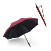 Ô Dù Cỡ Lớn 124cm Che Mưa Che Nắng Chống UV 2 Lớp Nan To Chống Gỉ Giá 94.900₫ 10