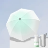 Ô Dù Gấp Gọn Mini Bỏ Túi Cute, UPF 50+ Chống Tia UV, Che Mưa Đi Nắng - Giá 75.000đ 5