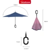 Ô Dù Gấp Ngược Tự Động 2 Lớp Cao Cấp, Chống UV, Khung Thép Không Gỉ, Siêu Bền Cỡ Lớn Cho Xe Hộ - Giá chỉ 147.465 VND 6